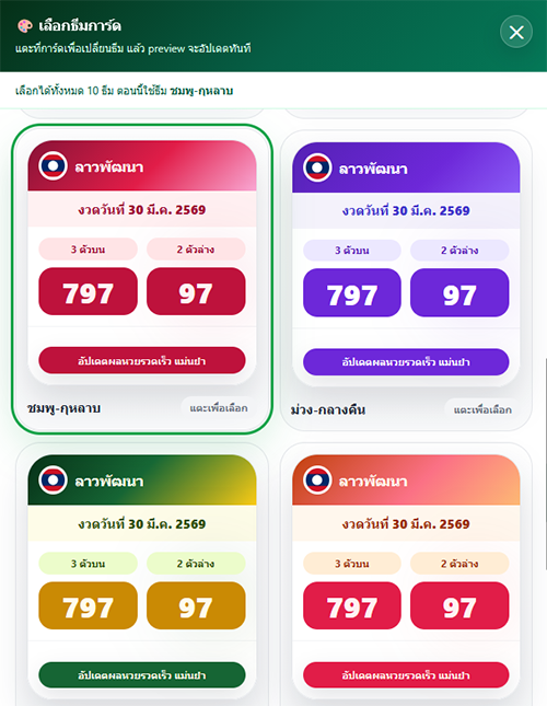 ตัวอย่างรายการธีมการ์ด